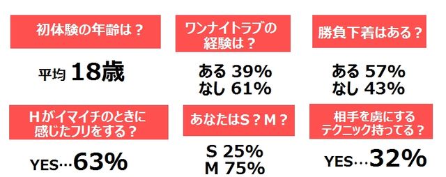 たからじま