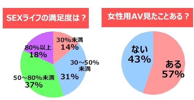 たからじま