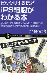 “毛髪”の再生は可能なのか?