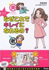 パンばかり食べていると老けやすい!?