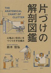 リビングが広々と見えるようになる片づけ術