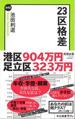 23区格差