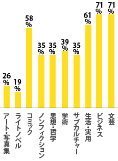 2ページ目へつづく！