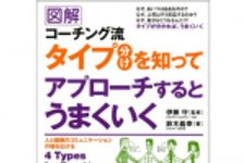 新刊ラジオ第159回 「図解 コーチング流タイプ分けを知ってアプローチするとうまくいく」