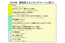 2016年一番売れた本は？　あの話題作、注目作がトップ10入り