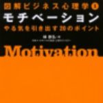 新刊ラジオ第122回 「図解ビジネス心理学 1 モチベーション」