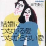 新刊ラジオ第249回 「結婚につながる愛つながらない愛」