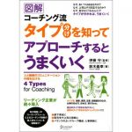 新刊ラジオ第159回 「図解 コーチング流タイプ分けを知ってアプローチするとうまくいく」