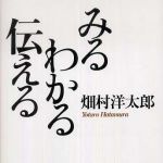 新刊ラジオ第480回 「みる わかる 伝える」