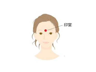 今すぐできる 鼻のトラブル に効くツボ 鼻は1分でよくなる 花粉症も鼻づまりも鼻炎も治る J Cast Bookウォッチ