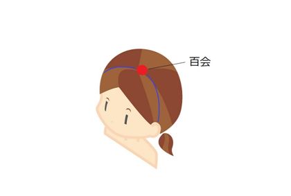 今すぐできる 鼻のトラブル に効くツボ 鼻は1分でよくなる 花粉症も鼻づまりも鼻炎も治る Bookウォッチ 今すぐできる 鼻のトラブル に効くツボ 鼻は1分でよくなる 花粉症も鼻づまりも鼻炎も治る Bookウォッチ