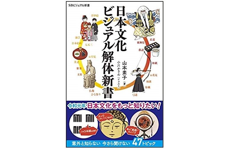 七夕で願い事を書いた短冊を笹竹につるす風習はいつから広まった 七夕で願い事を書いた短冊を笹竹につるす風習はいつから広まった