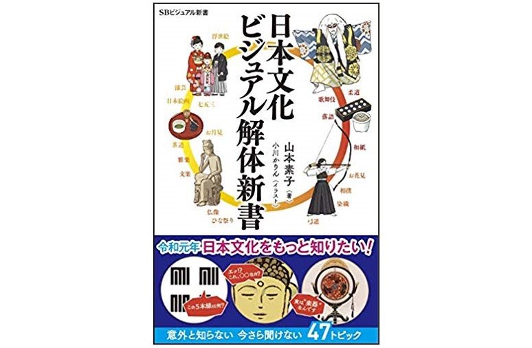 七夕で願い事を書いた短冊を笹竹につるす風習はいつから広まった？