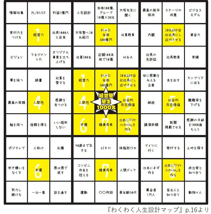 本当はなりたい自分 を手に入れるための人生設計の方法とは ガジェット通信 Getnews 本当はなりたい自分 を手に入れるための人生設計の方法とは ガジェット通信 Getnews