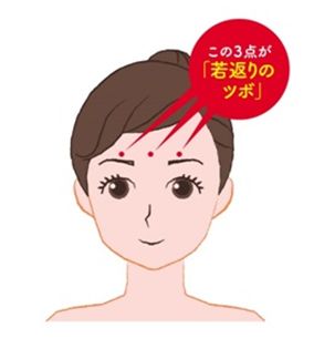 ストレスや体調不良に負けない体づくりは新発見の 究極のツボ から 血流を増やせば健康になる Bookウォッチ ストレスや体調不良に負けない体づくりは新発見の 究極のツボ から 血流を増やせば健康になる Bookウォッチ