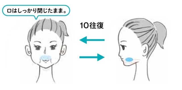 夏の口臭が一番キツい 毒出しうがい で口内を洗浄し臭い断ち 歯科医が考案 毒出しうがい Bookウォッチ