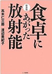 基準値スレスレの食品は安全か?