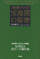 夢を「見える化」して実現する方法