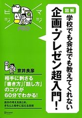 企画・プレゼンで最初にすべき大事なこと