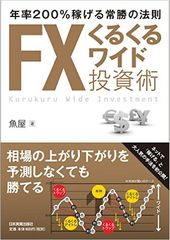 人気トレーダーが明かす、勝つためのメンタルの持ち方