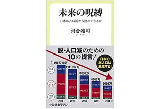 『未来の呪縛』(中央公論新社刊)