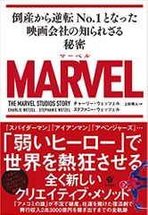 MARVEL 倒産から逆転No.1となった映画会社の知られざる秘密