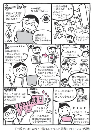 イラスト思考　漫画画像