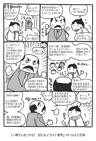 イラスト思考　漫画画像