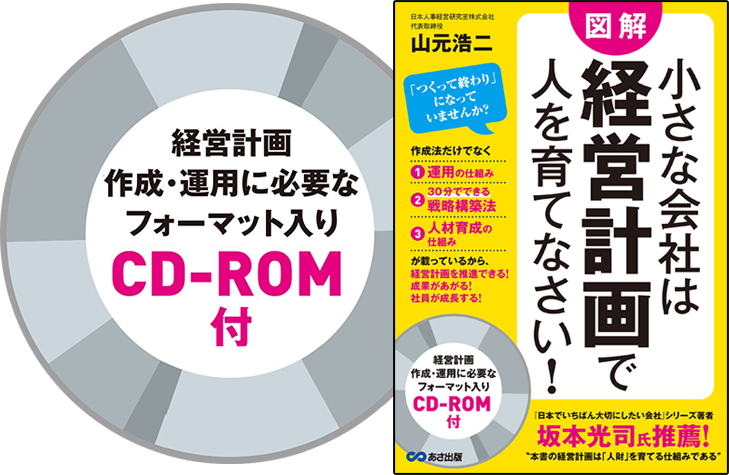 アマゾンへのリンク『小さな会社は経営計画で人を育てなさい!』