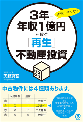 アマゾンへのリンク『3年で年収1億円を稼ぐ「再生」不動産投資』