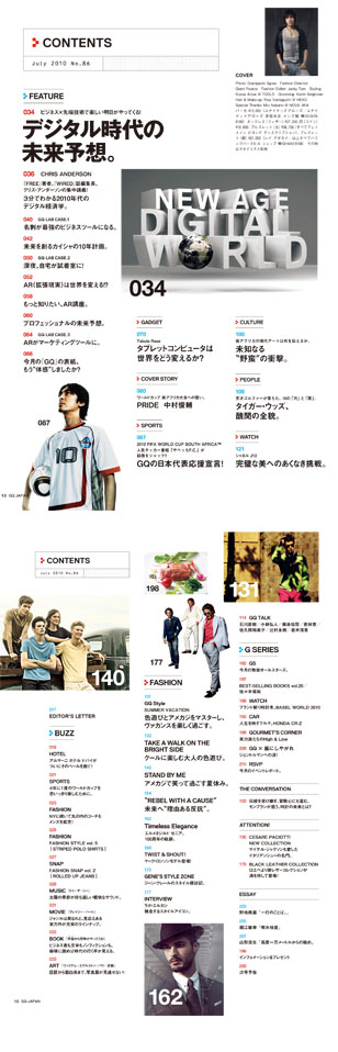 GQ 7月号目次
